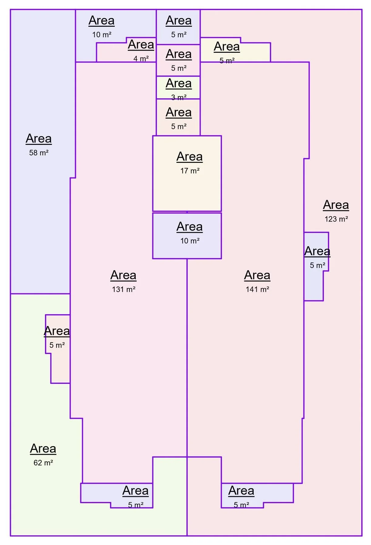 Area breakdown diagram